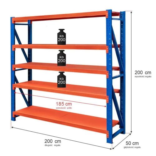 REGAŁ METALOWY MAGAZYNOWY 5-PÓŁKOWY 200x200/192,5x50